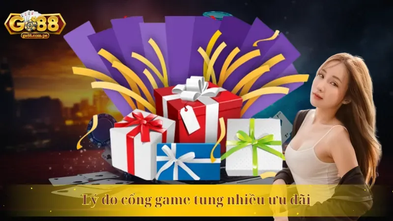 Biểu đồ hiệu suất trang web